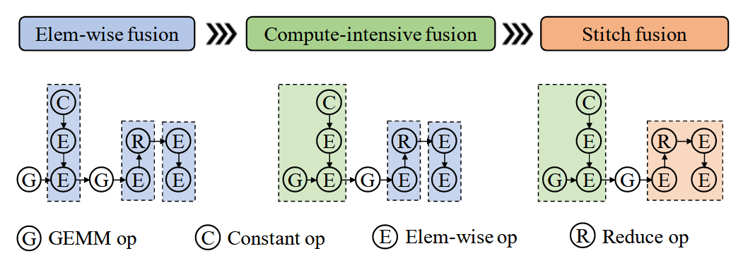 image-20250331211738664
