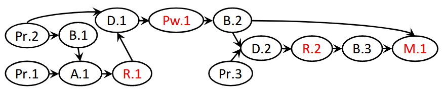 image-20250331214150737