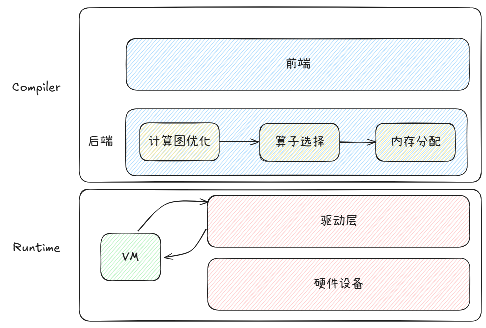 image-20250418172339205