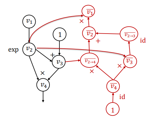 image-20250428233640749