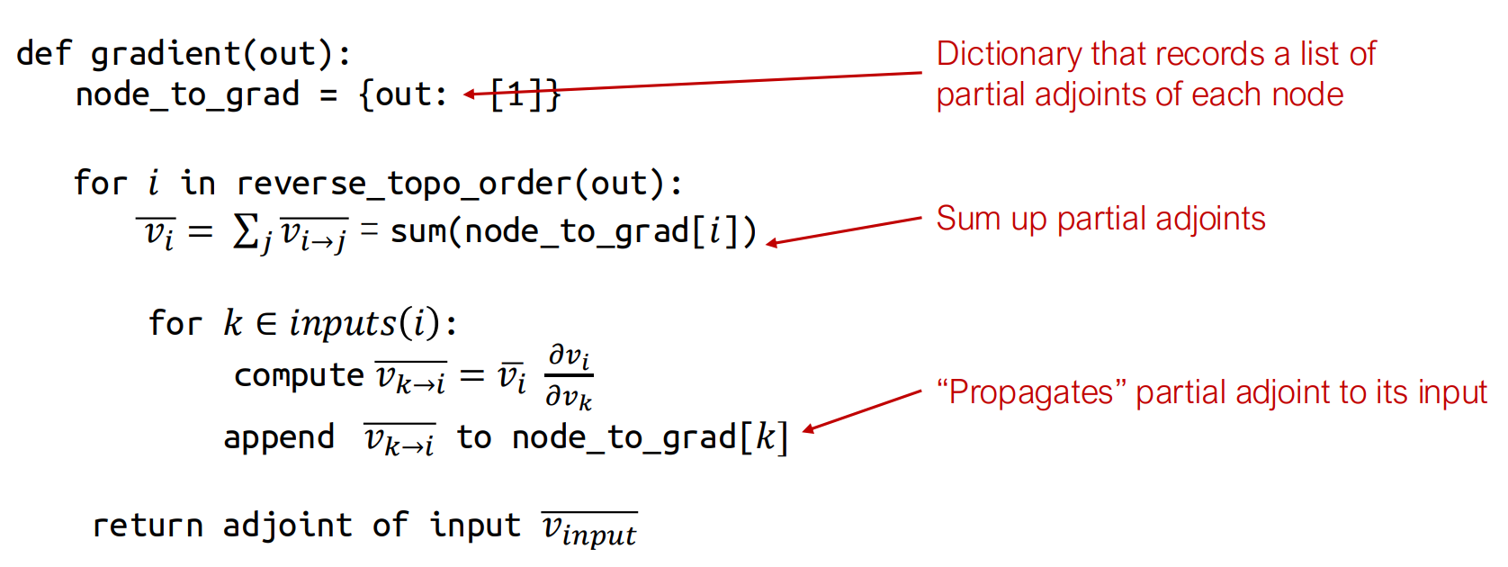 image-20250429104341091