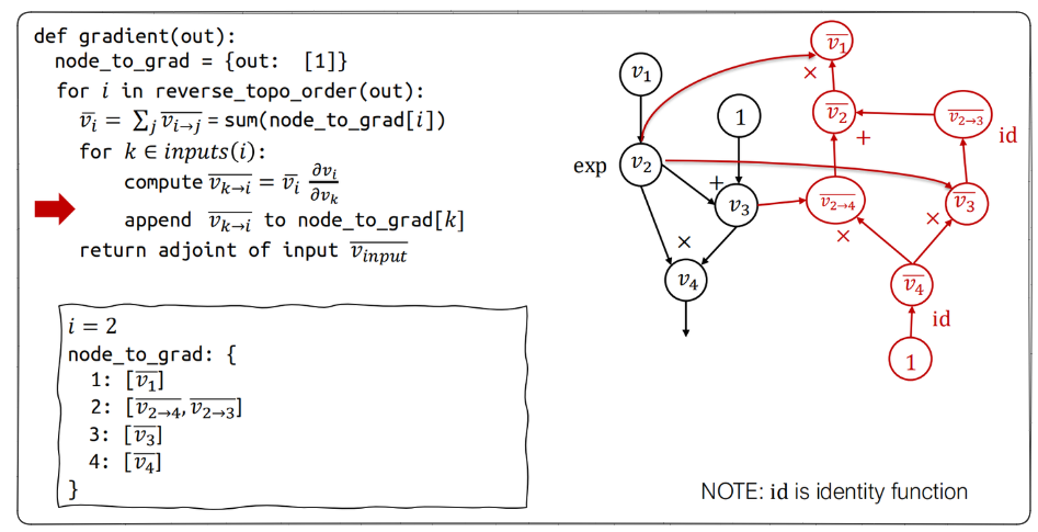 image-20250429104616503