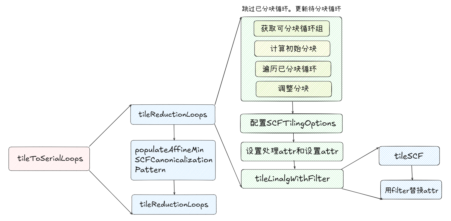 image-20250514205936633