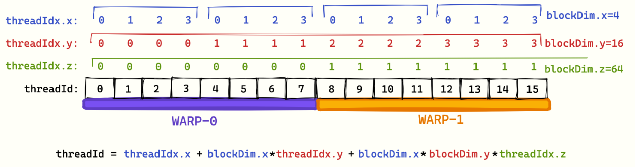 image-20250519141025898