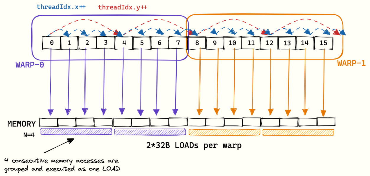 image-20250519141316340