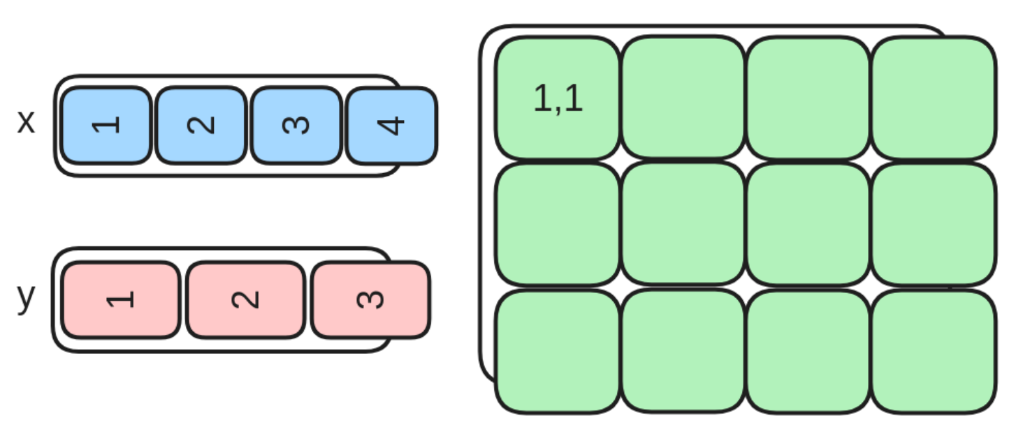 image-20250605194322002