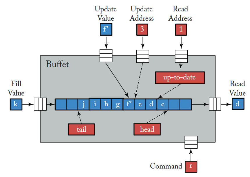 image-20251009232853003