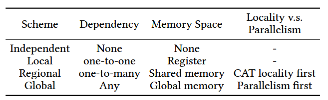 image-20251215200743746